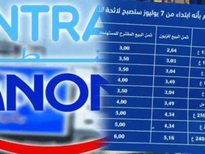 زيادات جديدة في أسعار منتجات “سنطرال دانون” تشعل منصات التواصل ودعوات المقاطعة تعود إلى الواجهة